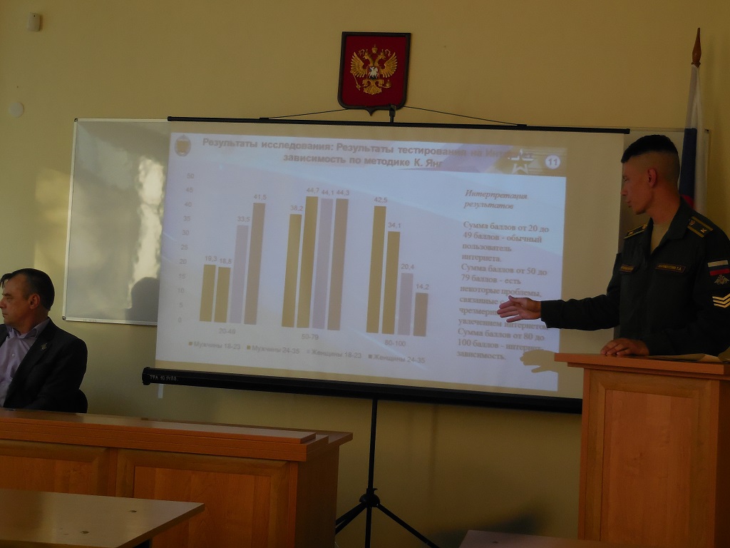 Результаты поиска