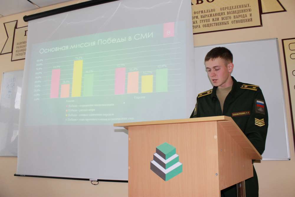 Результаты поиска